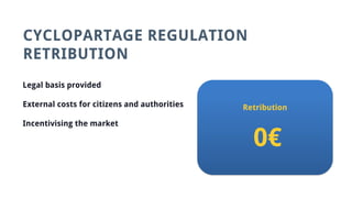 CYCLOPARTAGE REGULATION
RETRIBUTION
Legal basis provided
External costs for citizens and authorities
Incentivising the market
Retribution
0€
 