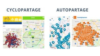 CYCLOPARTAGE AUTOPARTAGE
 