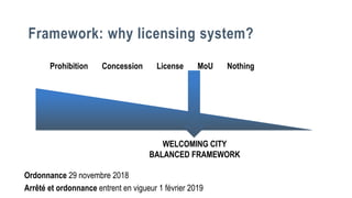 Prohibition Concession License MoU Nothing
WELCOMING CITY
BALANCED FRAMEWORK
Ordonnance 29 novembre 2018
Arrêté et ordonnance entrent en vigueur 1 février 2019
Framework: why licensing system?
 