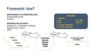 RESPONSABILITY AT OPERATORS LEVEL
Coresponsability of user
Sanctions
METROPOLITAN AUTHORITY
Strategic team : sensibilisation, monitoring
Operations team : licences
SPOC
coordination
régionale
Bruxelles
Mobilité
= SPOC
citoyens
local authorities (police,
municipality…)
opérateur
opérateur
opérateur
opérateur
PROBLEMS
1. Warning
2. Fee 50 à 300€
3. Fine 200€ et +
4. License suspension
5. License withdrawal
Dialogue Dialogue
Framework: how?
 