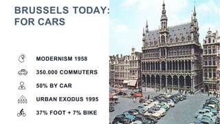MODERNISM 1958
350.000 COMMUTERS
50% BY CAR
URBAN EXODUS 1995
37% FOOT + 7% BIKE
BRUSSELS TODAY:
FOR CARS
 