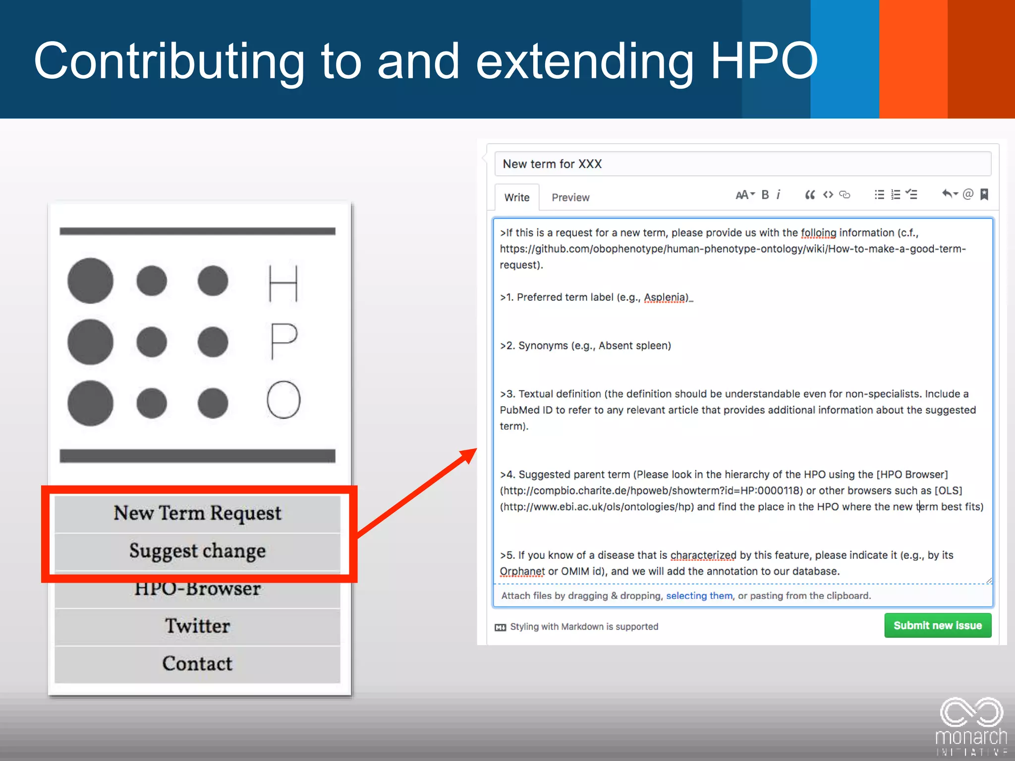 Contributing to and extending HPO
 