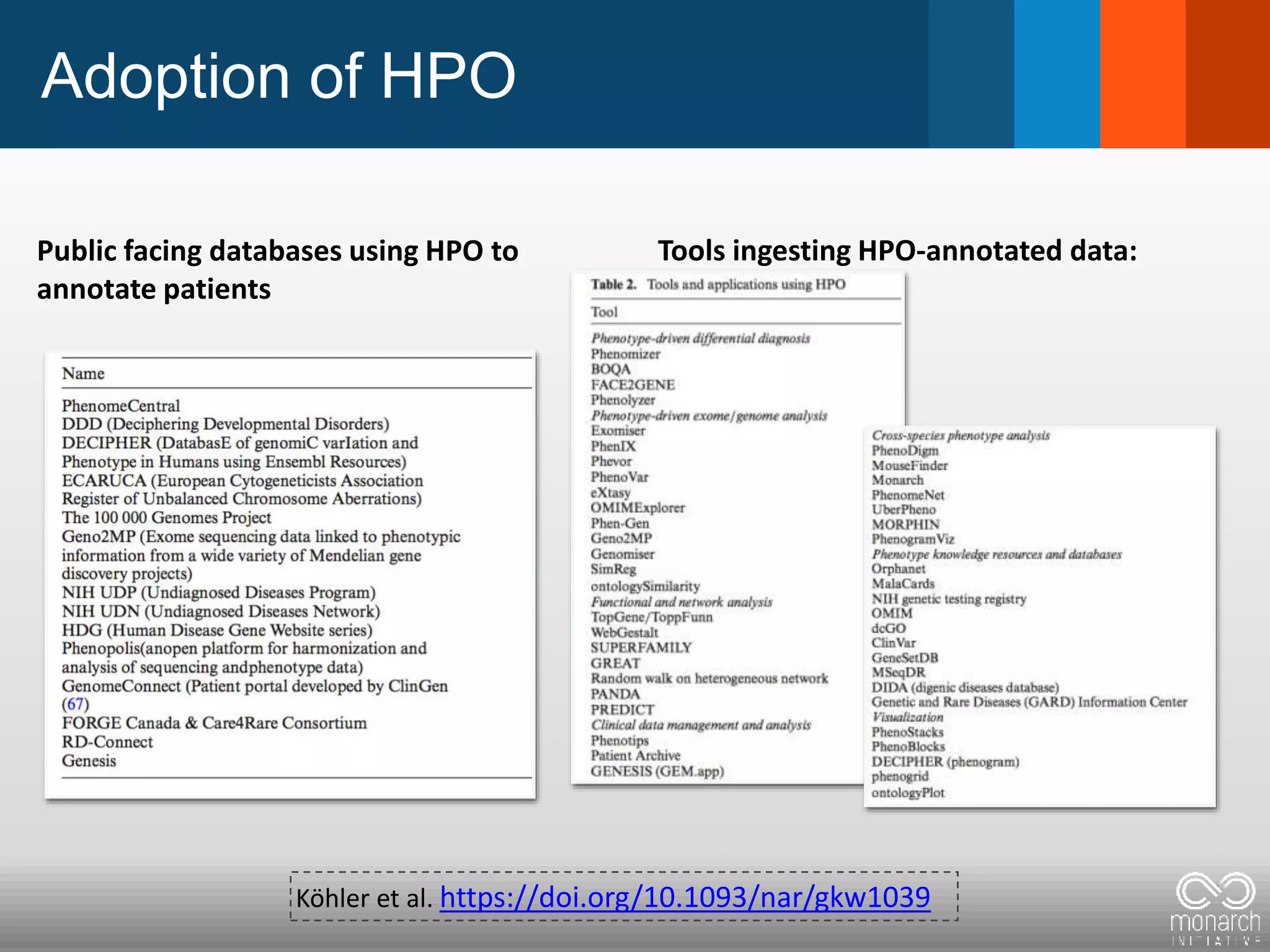 Adoption of HPO
Public facing databases using HPO to
annotate patients
Tools ingesting HPO-annotated data:
Köhler et al. https://doi.org/10.1093/nar/gkw1039
 