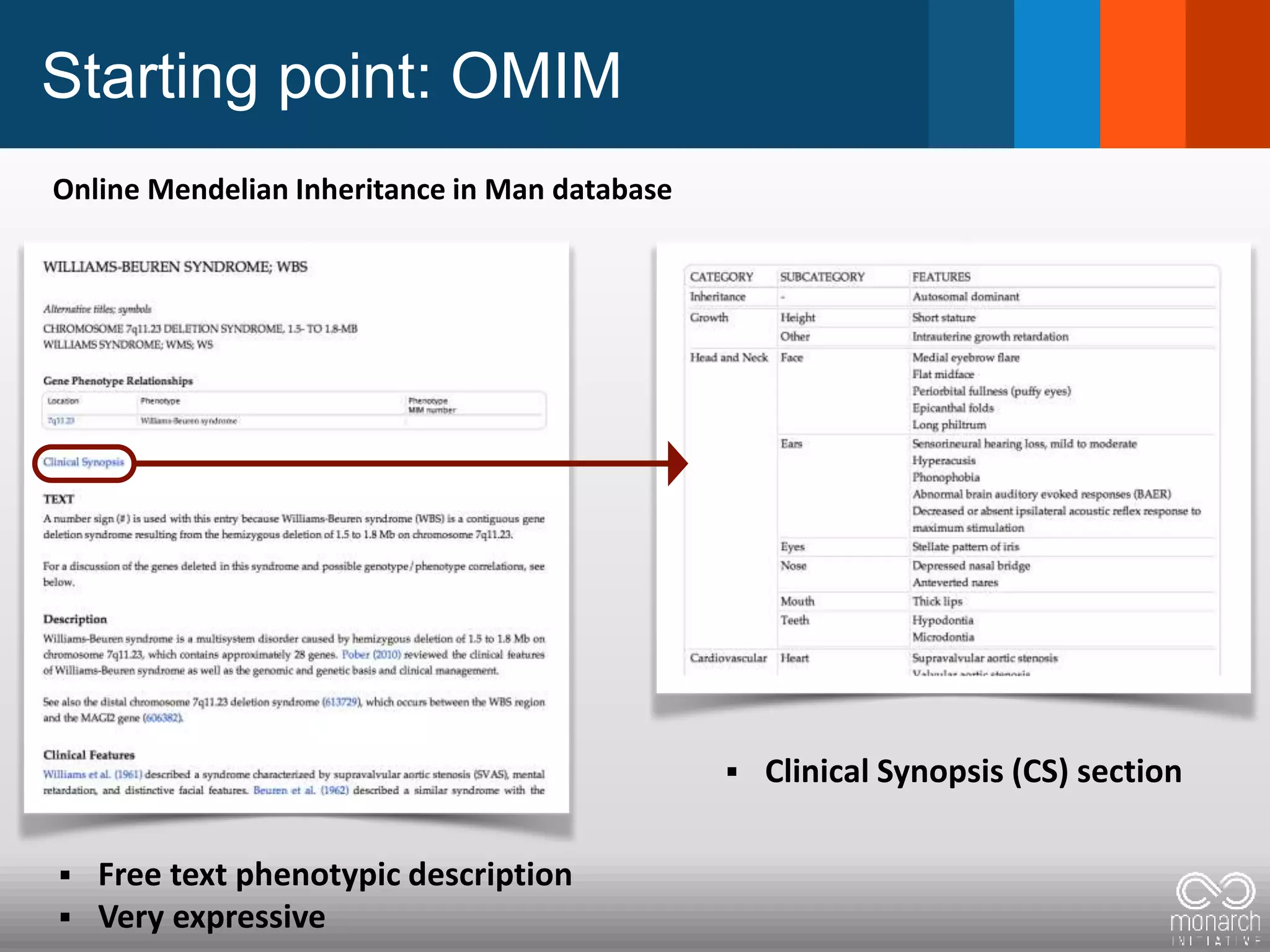 Starting point: OMIM
 Clinical Synopsis (CS) section
 Free text phenotypic description
 Very expressive
Online Mendelian Inheritance in Man database
 