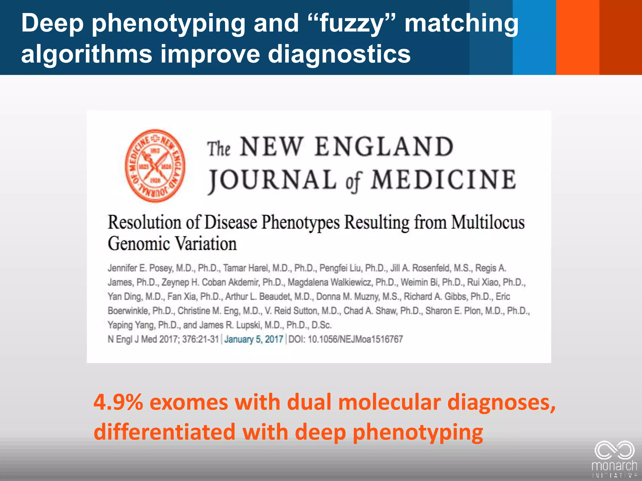 Deep phenotyping and “fuzzy” matching
algorithms improve diagnostics
4.9% exomes with dual molecular diagnoses,
differentiated with deep phenotyping
 
