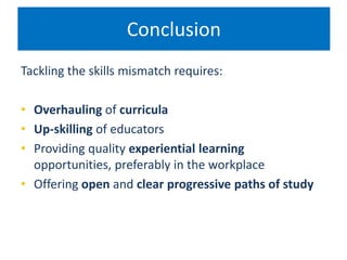 Tackling the skills mismatch through education and training | PPT