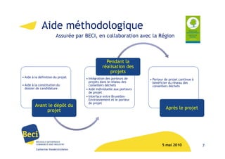 Aide méthodologique
                        Assurée par BECI, en collaboration avec la Région



                                                  Pendant la
                                                réalisation des
                                                    projets
• Aide à la définition du projet     • Intégration des porteurs de      • Porteur de projet continue à
                                       projets dans le réseau des         bénéficier du réseau des
• Aide à la constitution du            conseillers déchets                conseillers déchets
  dossier de candidature             • Aide individuelle aux porteurs
                                       de projet
                                     • Interface entre Bruxelles-
                                       Environnement et le porteur
                                       de projet
         Avant le dépôt du
                                                                                  Après le projet
              projet




                                                                                5 mai 2010               7
         Catherine Vanderstichelen
 