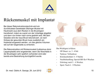 Rückenmuskel mit Implantat
Bei dieser Rekonstruktionstechnik wird ein
durchblutetes Gewebeteil (flächiger Muskel mit
Hautinseln) aus dem Rücken in die Brustregion
transferiert, indem es zuerst von der Unterlage abgelöst
und dann von hinten nach vorne gedreht wird. Mit dem
Gewebe wird die neue Brust rekonstruiert. Je nach
Grösse der gesunden Brust muss zusätzlich ein
Implantat eingesetzt werden, um das gleiche Volumen
wie auf der Gegenseite zu erreichen.

Die Rekonstruktion mit Rückenmuskel (Latissimus dorsi      Das Wichtigste in Kürze:
Lappenplastik) wird angewendet, wenn die Weichteile in     -   OP-Dauer: ca. 3 –4 Std.
der Brustregion sehr spärlich vorhanden sind oder          -   Narkose: Vollnarkose
bereits eine Bestrahlung durchgeführt wurde.               -   Klinikaufenthalt: 4 –5 Nächte
                                                           -   Nachbehandlung: Spezial-BH für 4 Wochen
                                                           -   Erholung: nach 5 – 6 Wochen
                                                           -   Sport: Nach 6 – 8 Wochen

  Dr. med. Cédric A. George, 29. Juni 2012                                                        15
 