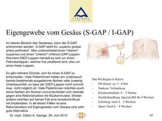 Eigengewebe vom Gesäss (S-GAP / I-GAP)
Im oberen Bereich des Gesässes, kann der S-GAP
entnommen werden. S-GAP steht für „superior gluteal
artery perforator“. Man unterscheidet einen "oberen"
(superior) und einen "unteren" (inferior) GAP-Lappen.
Wie beim DIEP-Lappen handelt es sich um einen
Peforatorlappen, welcher frei verpflanzt wird, also um
einen freien Lappen.

Es gibt mehrere Gründe, sich für einen S-GAP zu
entscheiden. Viele Patientinnen haben am Unterbauch
bereits bestehende ausgedehnte Narben oder zuwenig         Das Wichtigste in Kürze:
Unterbauchfett, so dass der DIEP-Lappen nicht sinnvoll     -   OP-Dauer: ca. 5 –6 Std.
resp. nicht möglich ist. Viele Patientinnen möchten auch   -   Narkose: Vollnarkose
keine Narben am Rücken und entscheiden sich deshalb        -   Klinikaufenthalt: 4 – 5 Nächte
gegen eine Rekonstruktion mit Rückenmuskel. Wieder         -   Nachbehandlung: Spezial-BH für 4 Wochen
andere möchten auf keinen Fall eine künstliche Brust
mit Implantaten. In all diesen Fällen ist eine             -   Erholung: nach 4 – 5 Wochen
Rekonstruktion mit Eigengewebe vom Gesäss eine sehr        -   Sport: Nach 6 – 8 Wochen
gute Alternative.
   Dr. med. Cédric A. George, 29. Juni 2012                                                       17
 