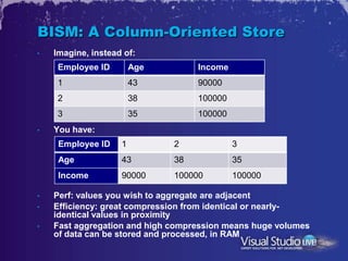 BISM: A Column-Oriented Store
•   Imagine, instead of:
     Employee ID        Age        Income
     1                  43         90000
     2                  38         100000
     3                  35         100000
•   You have:
     Employee ID    1         2             3
     Age            43        38            35
     Income         90000     100000        100000

•   Perf: values you wish to aggregate are adjacent
•   Efficiency: great compression from identical or nearly-
    identical values in proximity
•   Fast aggregation and high compression means huge volumes
    of data can be stored and processed, in RAM
 