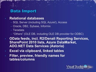 Data Import
•   Relational databases
    – SQL Server (including SQL Azure!), Access
    – Oracle, DB2, Sybase, Informix
    – Teradata
    – “Others” (OLE DB, including OLE DB provider for ODBC)
•   OData feeds, incl. R2/Denali Reporting Services,
    SharePoint 2010 lists, Azure DataMarket,
    ADO.NET Data Services (Astoria)
•   Excel via clipboard, linked tables
•   Filter, preview, friendly names for
    tables/columns
 