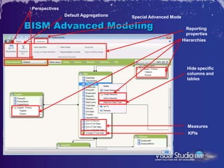Perspectives
                Default Aggregations   Special Advanced Mode

BISM Advanced Modeling                                           Reporting
                                                                 properties
                                                               Hierarchies




                                                                 Hide specific
                                                                 columns and
                                                                 tables




                                                                 Measures
                                                                 KPIs
 