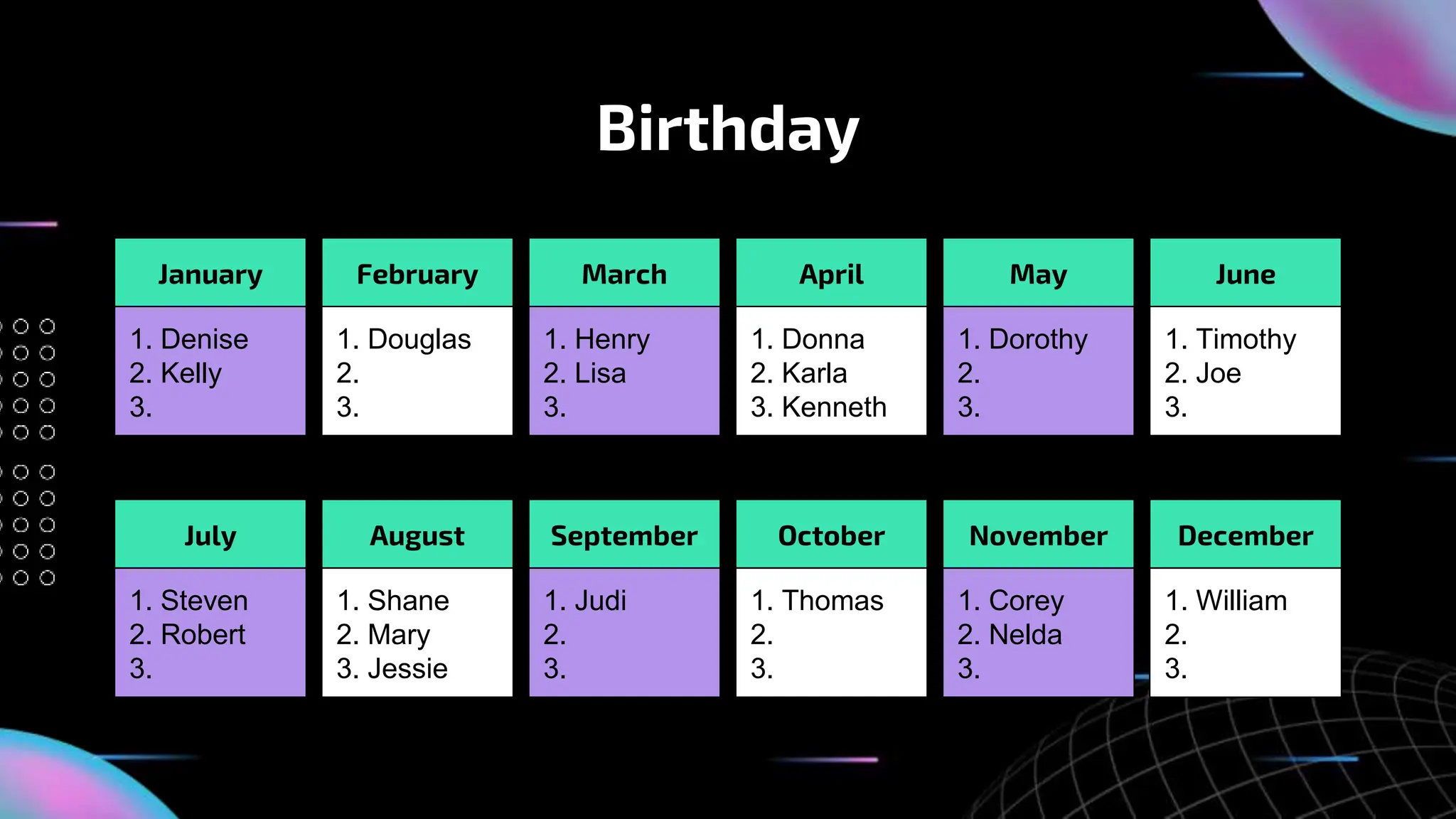 Birthday
1. Denise
2. Kelly
3.
January
1. Douglas
2.
3.
February
1. Henry
2. Lisa
3.
March
July August September
1. Donna
2. Karla
3. Kenneth
April
October
1. Dorothy
2.
3.
May
November
1. Timothy
2. Joe
3.
June
December
1. Steven
2. Robert
3.
1. Shane
2. Mary
3. Jessie
1. Judi
2.
3.
1. Thomas
2.
3.
1. Corey
2. Nelda
3.
1. William
2.
3.
 