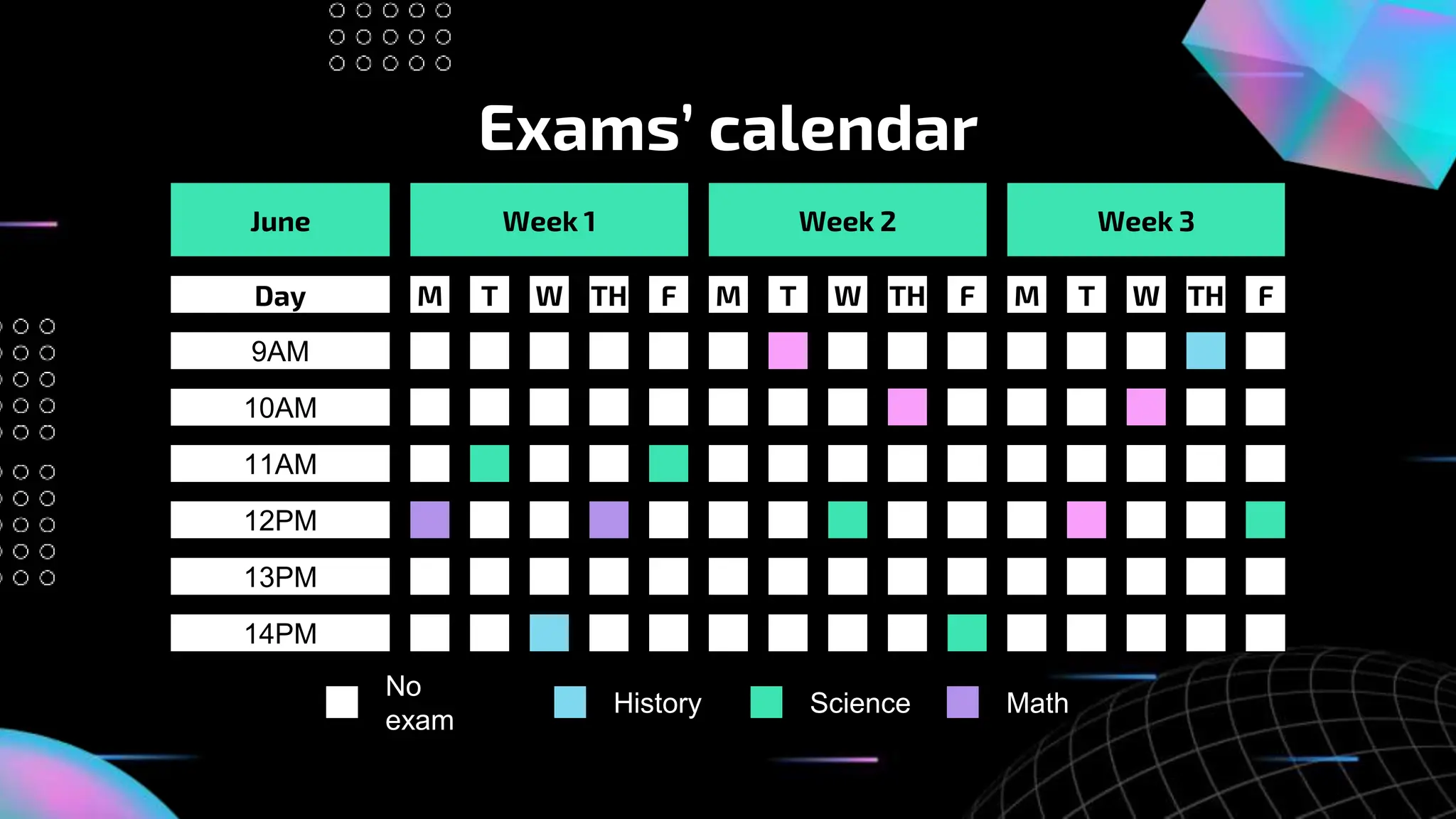 Exams’ calendar
M T W TH F
Math
No
exam
History Science
Week 1
June
Day
9AM
10AM
11AM
12PM
13PM
14PM
M T W TH F
Week 2
M T W TH F
Week 3
 