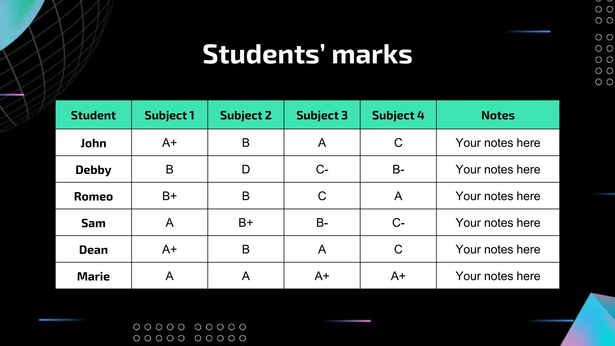 Students’ marks
Student Subject 1 Subject 2 Subject 3 Subject 4 Notes
John A+ B A C Your notes here
Debby B D C- B- Your notes here
Romeo B+ B C A Your notes here
Sam A B+ B- C- Your notes here
Dean A+ B A C Your notes here
Marie A A A+ A+ Your notes here
 