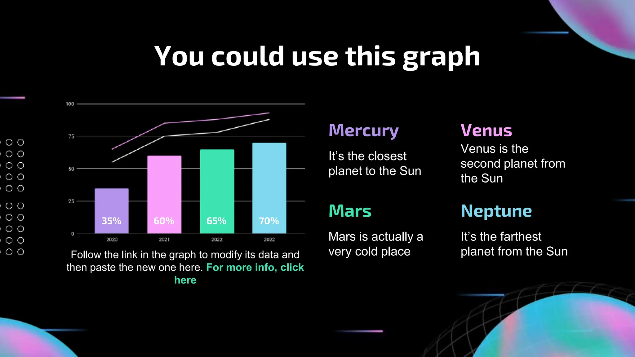 You could use this graph
Follow the link in the graph to modify its data and
then paste the new one here. For more info, click
here
Mars is actually a
very cold place
It’s the farthest
planet from the Sun
Mars Neptune
Mercury
It’s the closest
planet to the Sun
Venus
Venus is the
second planet from
the Sun
35% 60% 65% 70%
 