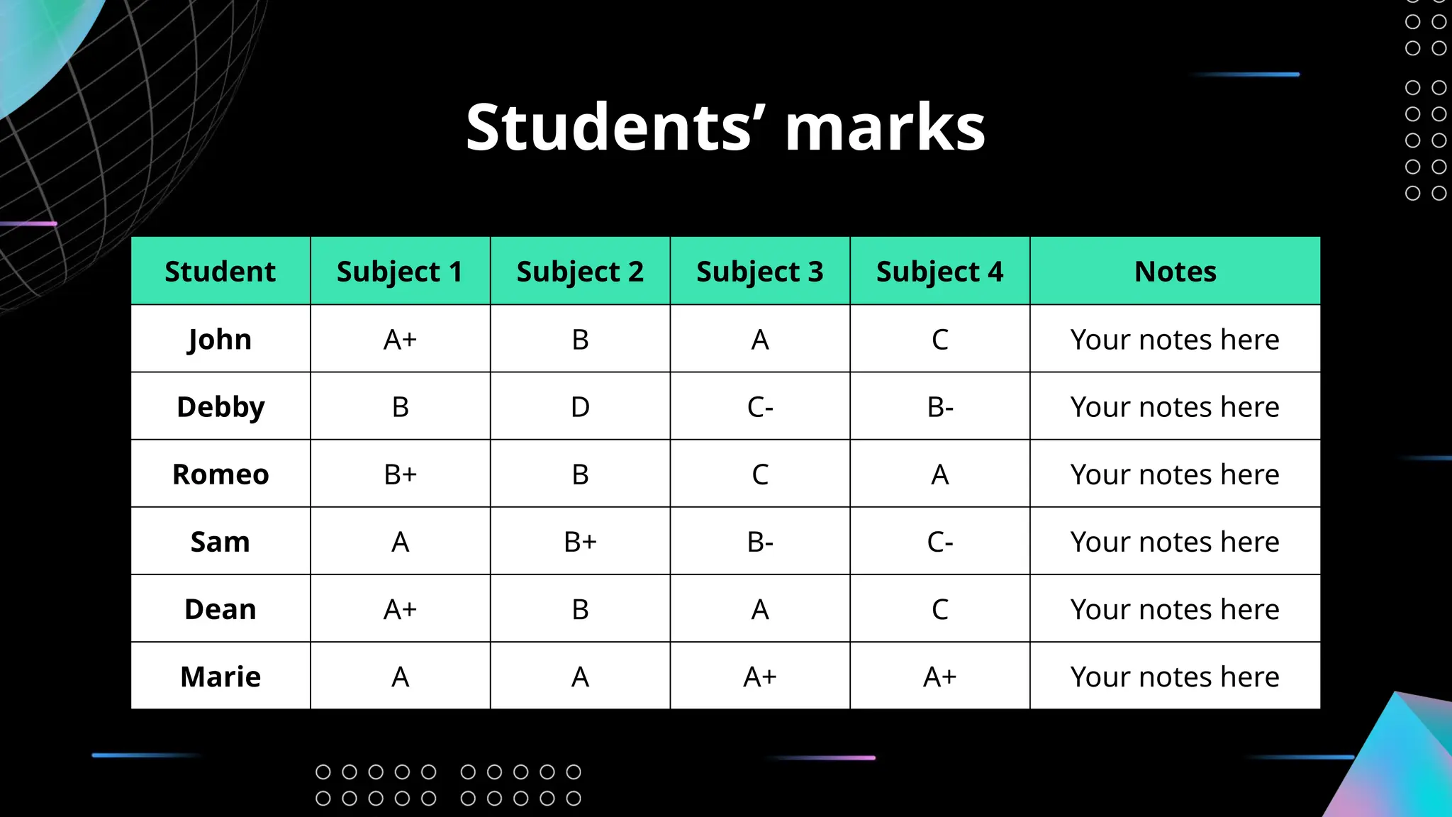 Students’ marks
Student Subject 1 Subject 2 Subject 3 Subject 4 Notes
John A+ B A C Your notes here
Debby B D C- B- Your notes here
Romeo B+ B C A Your notes here
Sam A B+ B- C- Your notes here
Dean A+ B A C Your notes here
Marie A A A+ A+ Your notes here
 