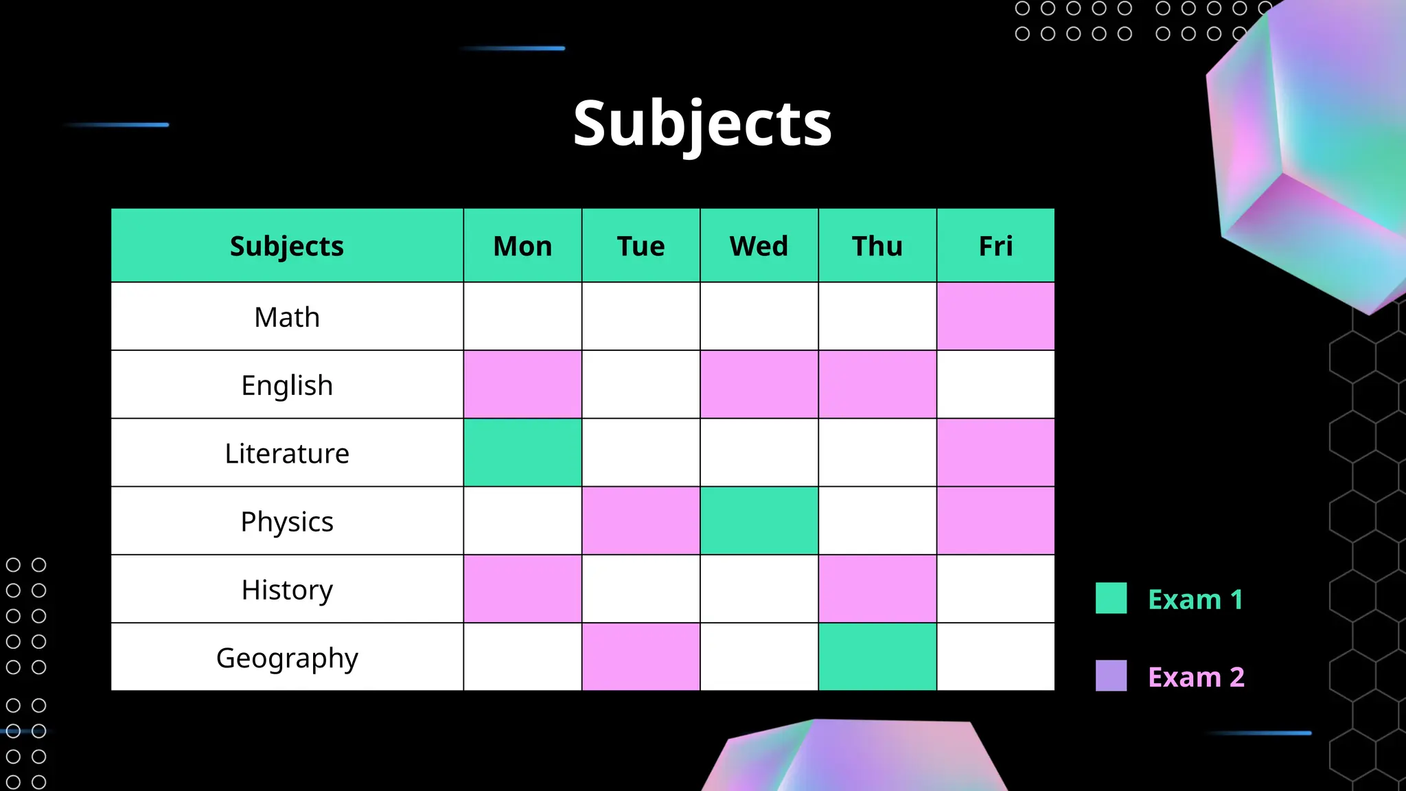 Subjects
Subjects Mon Tue Wed Thu Fri
Math
English
Literature
Physics
History
Geography
Exam 1
Exam 2
 