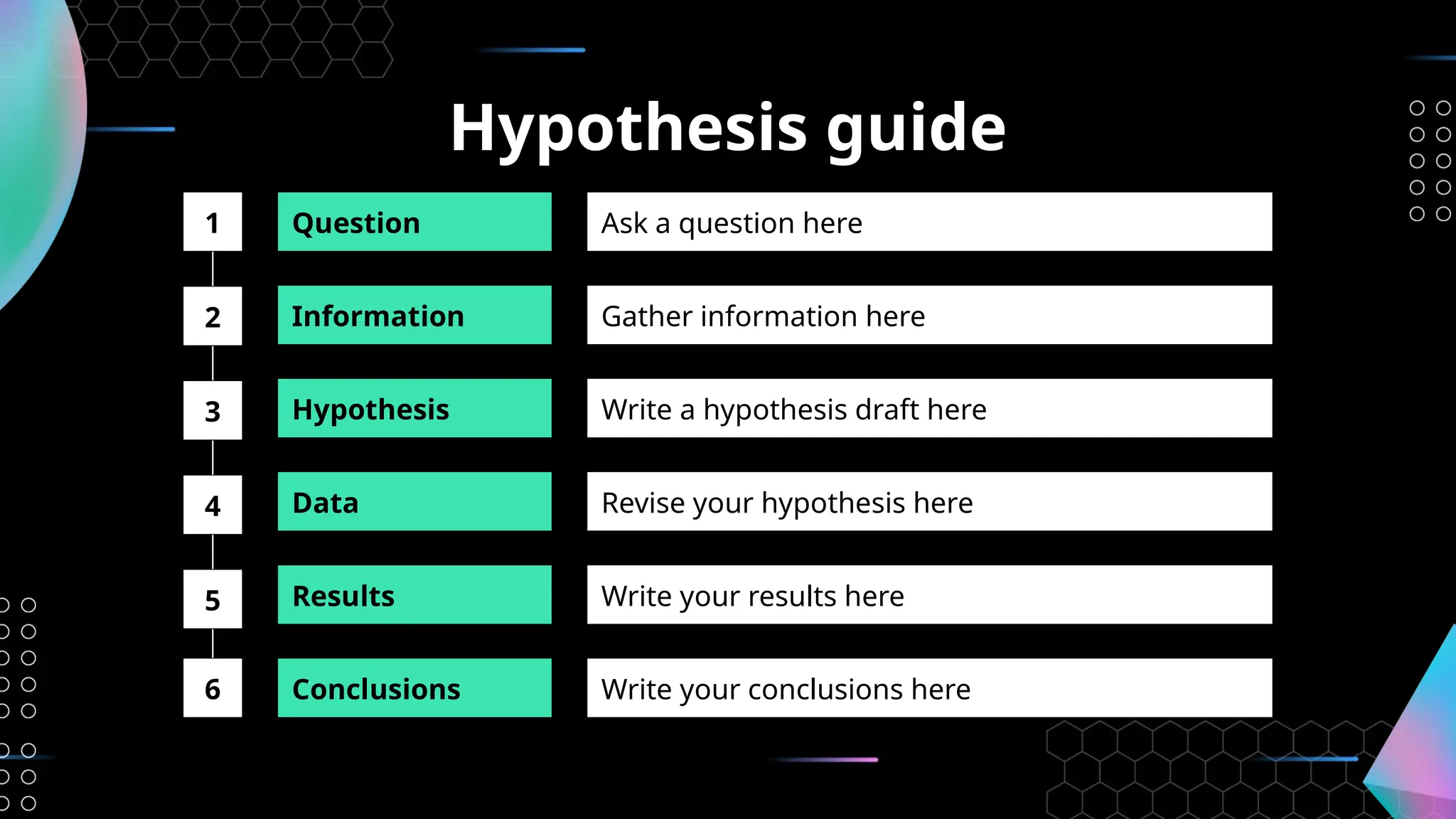 Hypothesis guide
1
2
3
4
Question
Information
Hypothesis
Data
Ask a question here
Gather information here
Write a hypothesis draft here
Revise your hypothesis here
5 Results Write your results here
6 Conclusions Write your conclusions here
 