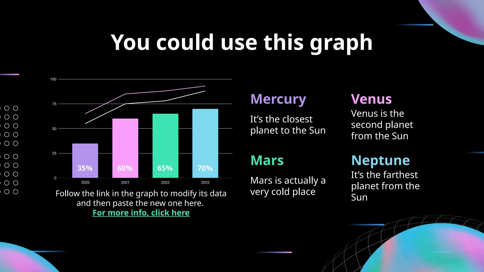 You could use this graph
Follow the link in the graph to modify its data
and then paste the new one here.
For more info, click here
Mars is actually a
very cold place
It’s the farthest
planet from the
Sun
Mars Neptune
Mercury
It’s the closest
planet to the Sun
Venus
Venus is the
second planet
from the Sun
35% 60% 65% 70%
 