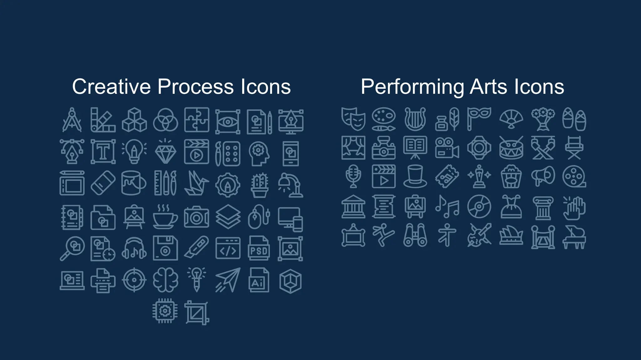 Creative Process Icons Performing Arts Icons
 