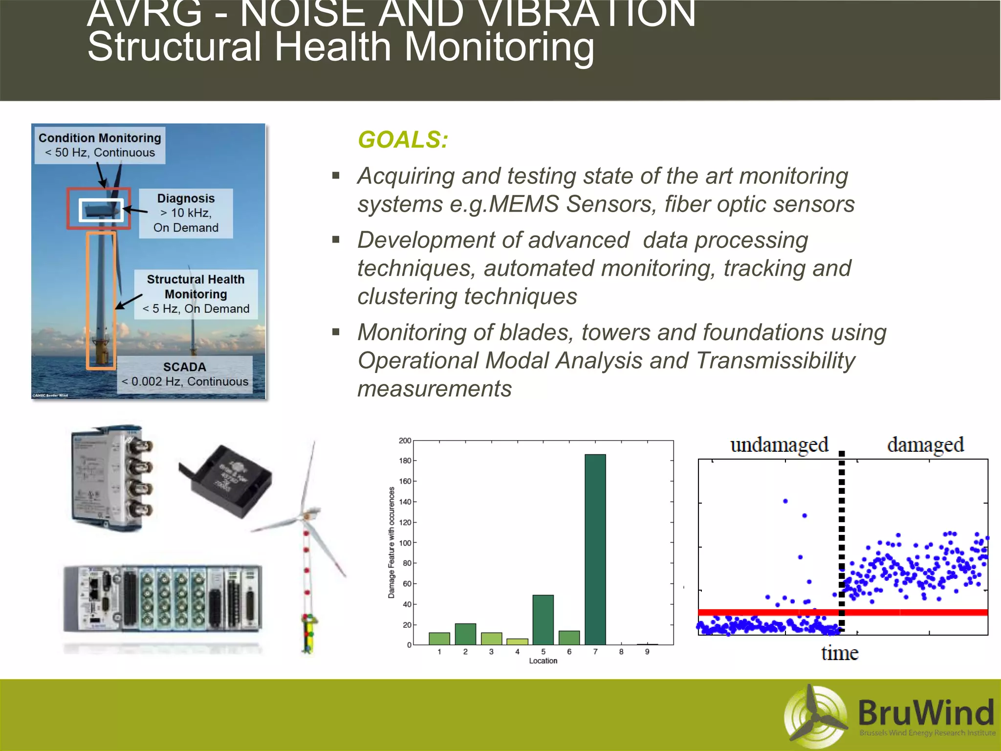 AVRG - NOISE AND VIBRATION
Structural Health Monitoring

             GOALS:
            Acquiring and testing state of the art monitoring
             systems e.g.MEMS Sensors, fiber optic sensors
            Development of advanced data processing
             techniques, automated monitoring, tracking and
             clustering techniques
            Monitoring of blades, towers and foundations using
             Operational Modal Analysis and Transmissibility
             measurements
 
