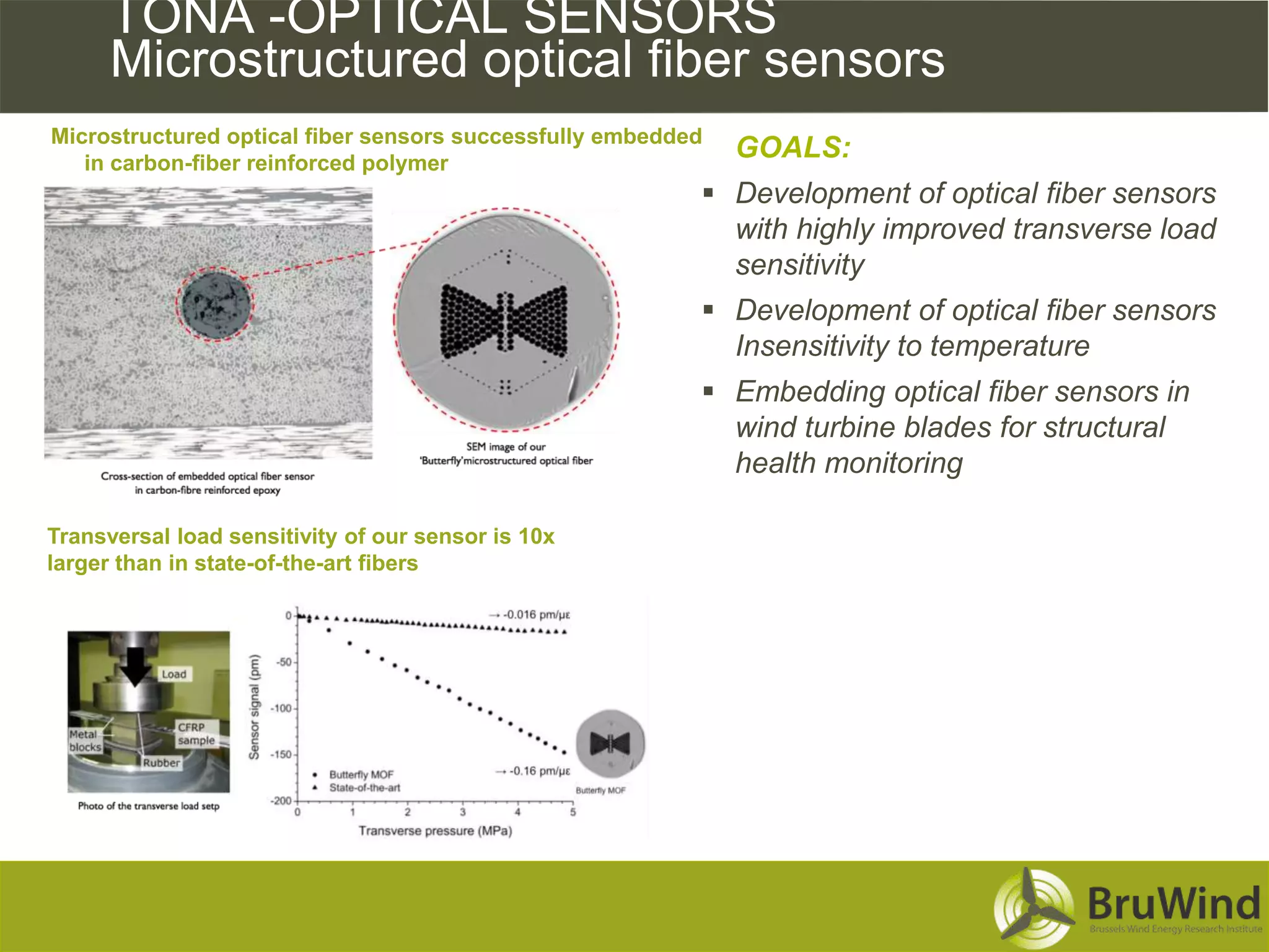 TONA -OPTICAL SENSORS
      Microstructured optical fiber sensors
Microstructured optical fiber sensors successfully embedded
   in carbon-fiber reinforced polymer
                                                              GOALS:
                                                           Development of optical fiber sensors
                                                            with highly improved transverse load
                                                            sensitivity
                                                           Development of optical fiber sensors
                                                            Insensitivity to temperature
                                                           Embedding optical fiber sensors in
                                                            wind turbine blades for structural
                                                            health monitoring

Transversal load sensitivity of our sensor is 10x
larger than in state-of-the-art fibers
 