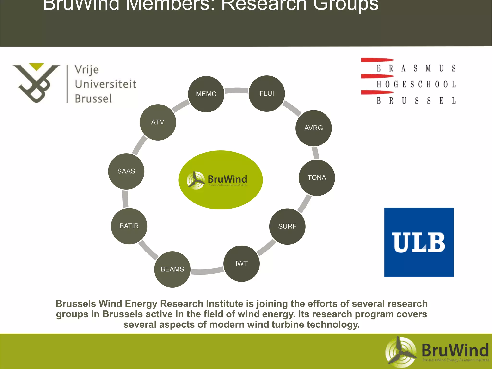 BruWind Members: Research Groups



                                 MEMC         FLUI



                       ATM
                                                            AVRG




              SAAS
                                                                TONA




               BATIR                                 SURF




                                        IWT
                         BEAMS




 Brussels Wind Energy Research Institute is joining the efforts of several research
 groups in Brussels active in the field of wind energy. Its research program covers
               several aspects of modern wind turbine technology.
                                                            4
 