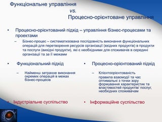 • Процесно-орієнтований підхід – управління бізнес-процесами та
проектами
– Бізнес-процес – систематизована послідовність виконання функціональних
операцій для перетворення ресурсів організації (вхідних продуктів) в продукти
та послуги (вихідні продукти), які є необхідними для споживачів в середині
організації та за її межами
• Функціональний підхід
– Найменш затранне виконання
окремих операцій в межах
бізнес-процесів
• Процесно-орієнтований підхід
– Клієнтоорієнтованість
правила взаємодії та час
оптимальні з точки зору
формування характеристик та
властивостей продуктів/ послуг,
необхідних споживачам
Функціональне управління
vs.
Процесно-орієнтоване управління
• Індустріальне суспільство • Інформаційне суспільство
 