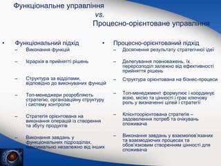 • Функціональний підхід
– Виконання функцій
– Ієрархія в прийнятті рішень
– Структура за відділами,
відповідно до виконуваних функцій
– Топ-менеджери розробляють
стратегію, організаційну структуру
і систему контролю
– Стратегія орієнтована на
виконання операцій із створення
та збуту продуктів
– Виконання завдань у
функціональних підрозділах,
максимально незалежно від інших
• Процесно-орієнтований підхід
– Досягнення результату стратегічної ідеї
– Делегування повноважень, їх
перерозподіл залежно від ефективності
прийняття рішень
– Структура орієнтована на бізнес-процеси
– Топ-менеджмент формулює і координує
візію, місію та цінності і грає ключову
роль у визначенні цілей і стратегії
– Клієнтоорієнтована стратегія –
задоволення потреб та очікувань
споживача
– Виконання завдань у взаємопов’язаних
та взаємодіючих процесах та
обов’язковим створенням цінності для
споживача
Функціональне управління
vs.
Процесно-орієнтоване управління
 