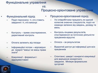 • Функціональний підхід
– Поділ персоналу: ті, хто ставить
завдання і ті, хто виконує
– Контроль – пряме спостереження,
директивний контроль
– Оплата залежить від посади
– Інформаційні потоки —відповідно
до ієрархії "маєш/ не маєш права
знати"
– Комунікації - формальні і
задокументовані
• Процесно-орієнтований підхід
– Усі співробітники працюють як єдиний
колектив знаючих спеціалістів, поділ на
команди залежно від завдань, досвіду та
вмінь
– Контроль кінцевих результатів,
спостереження за поточною діяльністю
працівників відсутнє
– Оплата – за результатом
– Відкритий доступ до інформації для всіх
працівників
– Спонтанні, швидкі і конкретні комунікації
для вирішення конкретного
завдання. Мінімум формальних
зустрічей
Функціональне управління
vs.
Процесно-орієнтоване управління
 