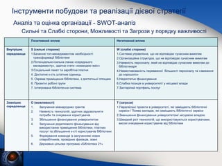 Аналіз та оцінка організації - SWOT-аналіз
Сильні та Слабкі сторони, Можливості та Загрози у порядку важливості
Інструменти побудови та реалізації дієвої стратегії
Позитивний вплив Негативний вплив
Внутрішнє
середовище
S (сильні сторони)
1.Бачення топ-менеджментом необхідності
трансформації бібліотеки
2.Потенціально-сильна ланка «середнього
менеджменту», здатна стати «командою змін»
3.Соціальний пакет та заробітна платня
4. Достатня к-сть штатних одиниць
5. Окреме приміщення бібліотеки, з достатньої площею
6. Проектні робочі групи
7. Інтегрована бібліотечна система
W (слабкі сторони)
1.Система управління, що не відповідає сучасним вимогам
2.Організаційна структура, що не відповідає сучасним вимогам
3.Наявність персоналу, який не відповідає сучасним вимогам до
бібліотекаря
4.Невмотивованість переважної більшості персоналу та «звикання
до хорошого»
5.Недостатнє фінансування
6.Слабка позиція в університеті/ у місцевої влади
7.Застарілий портфель послуг
Зовнішнє
середовище
O (можливості)
1. Залучення міжнародних грантів
2. Наявність технологій, здатних задовольнити
потреби та очікування користувачів
3. Збільшення фінансування університетом
4. Залучення додаткового фінансування від
використання приміщення бібліотеки, платних
послуг та збільшення к-сті користувачів бібліотеки
5. Формування команди із залученням нових
співробітників, провідних фахівців, зовні
6. Державна цільова програма «Бібліотека 21»
T (загрози)
1.Паралельні проекти в університеті, які заміщають бібліотечні
сервіси / Поява закладів, які заміщають бібліотечні сервіси
2.Зменшення фінансування університетом/ місцевою владою
3.Швидкий ріст технологій, що використовуються користувачами,
високі очікування користувачів від бібліотеки
 