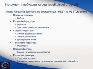 Аналіз та оцінка зовнішнього середовища - PEST та PESTLE аналіз
• Політичні фактори
• Вибори
• Економічні фактори
• Інфляція
• Зростання цін від постачальників
• Соціальні фактори
• Зміни в базових цінностях
• Зміни в стилі життя
• Демографічні зміни
• Технологічні фактори
• Розвиток ІТ
• Правові фактори
• Зміни в галузевому законодавстві
• Екологічні фактори
• Утилізація відходів
• Закони про навколишнє середовище, що пов’язані з діяльністю
організації
Інструменти побудови та реалізації дієвої стратегії
 