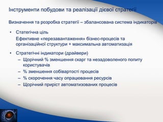 Визначення та розробка стратегії – збалансована система індикаторів
• Статегічна ціль
Ефективне «перезавантаження» бізнес-процесів та
організаційної структури + максимальна автоматизація
• Стратегічні індикатори (драйвери)
– Щорічний % зменшення скарг та незадоволеного попиту
користувачів
– % зменшення собівартості процесів
– % скорочення часу опрацювання ресурсів
– Щорічний приріст автоматизованих процесів
Інструменти побудови та реалізації дієвої стратегії
 