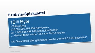 Quelle: Wikipedia
1018 Byte

1 Trillion Byte

555.555.555.555.556 Normseiten

ca. 1.388.888.888.889 gedruckte Bücher

… deren Stapel würde 185x zum Mond reichen

Die Gesamtheit aller gedruckten Werke wird auf 0,2 EB geschätzt*
Exabyte-Spickzettel
 