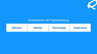 Network Identity Technology Experience
Dimensionen der Digitalisierung
 