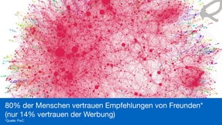 80% der Menschen vertrauen Empfehlungen von Freunden*

(nur 14% vertrauen der Werbung)

*Quelle: PwC
 