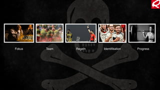 ProgressFokus Team Regeln Identiﬁkation
 