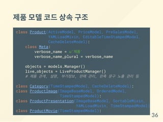 제품모델코드상속구조
class Product(ActiveModel, PriceModel, PreSalesModel,
YAMLLoadMixin, EditableTimeStampedModel,
CacheDeleteModel):
class Meta:
verbose_name = u'제품'
verbose_name_plural = verbose_name
objects = models.Manager()
live_objects = LiveProductManager()
# 제품 관계, 설명, 부가정보, 판매 관리, 판촉 문구 노출 관리 등
class Category(TimeStampedModel, CacheDeleteModel):
class ProductImage(ImageBaseModel, OrderedModel,
TimeStampedModel):
class ProductPresentation(ImageBaseModel, SortableMixin,
YAMLLoadMixin, TimeStampedModel):
class ProductMovie(TimeStampedModel):
36
 