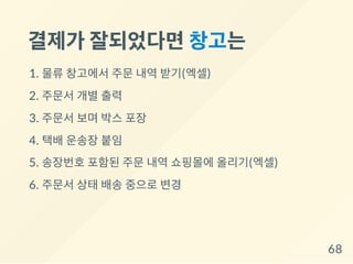 결제가 잘되었다면창고는
1. 물류 창고에서 주문 내역 받기(엑셀)
2. 주문서 개별 출력
3. 주문서 보며 박스 포장
4. 택배 운송장 붙임
5. 송장번호 포함된 주문 내역 쇼핑몰에 올리기(엑셀)
6. 주문서 상태 배송 중으로 변경
68
 