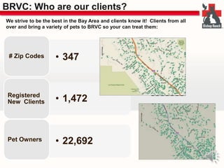 BRVC: Who are our clients? 
We strive to be the best in the Bay Area and clients know it! Clients from all 
over and bring a variety of pets to BRVC so your can treat them: 
# Zip Codes • 347 
• 1,472 Registered 
New Clients 
Pet Owners • 22,692 
 