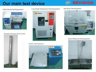 BRvision newest products list | PDF