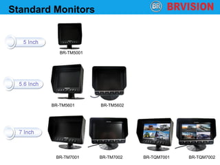 BRvision newest products list | PDF