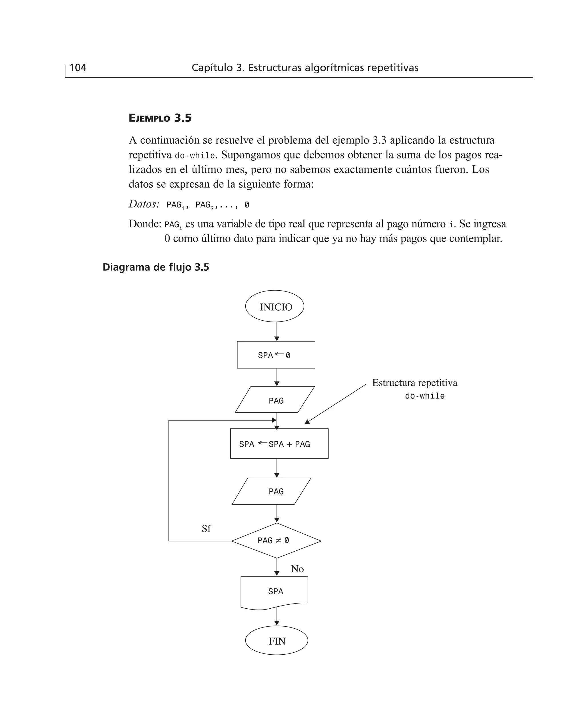 EJEMPLO 3.5
A continuación se resuelve el problema del ejemplo 3.3 aplicando la estructura
repetitiva do-while. Supongamos que debemos obtener la suma de los pagos rea-
lizados en el último mes, pero no sabemos exactamente cuántos fueron. Los
datos se expresan de la siguiente forma:
Datos: PAG1
, PAG2
,..., 0
Donde: PAGi
es una variable de tipo real que representa al pago número i. Se ingresa
0 como último dato para indicar que ya no hay más pagos que contemplar.
104 Capítulo 3. Estructuras algorítmicas repetitivas
Diagrama de flujo 3.5
FIN
SPA
SPA ←0
PAG
PAG ≠ 0
SPA ←SPA + PAG
PAG
INICIO
Sí
No
Estructura repetitiva
do-while
 