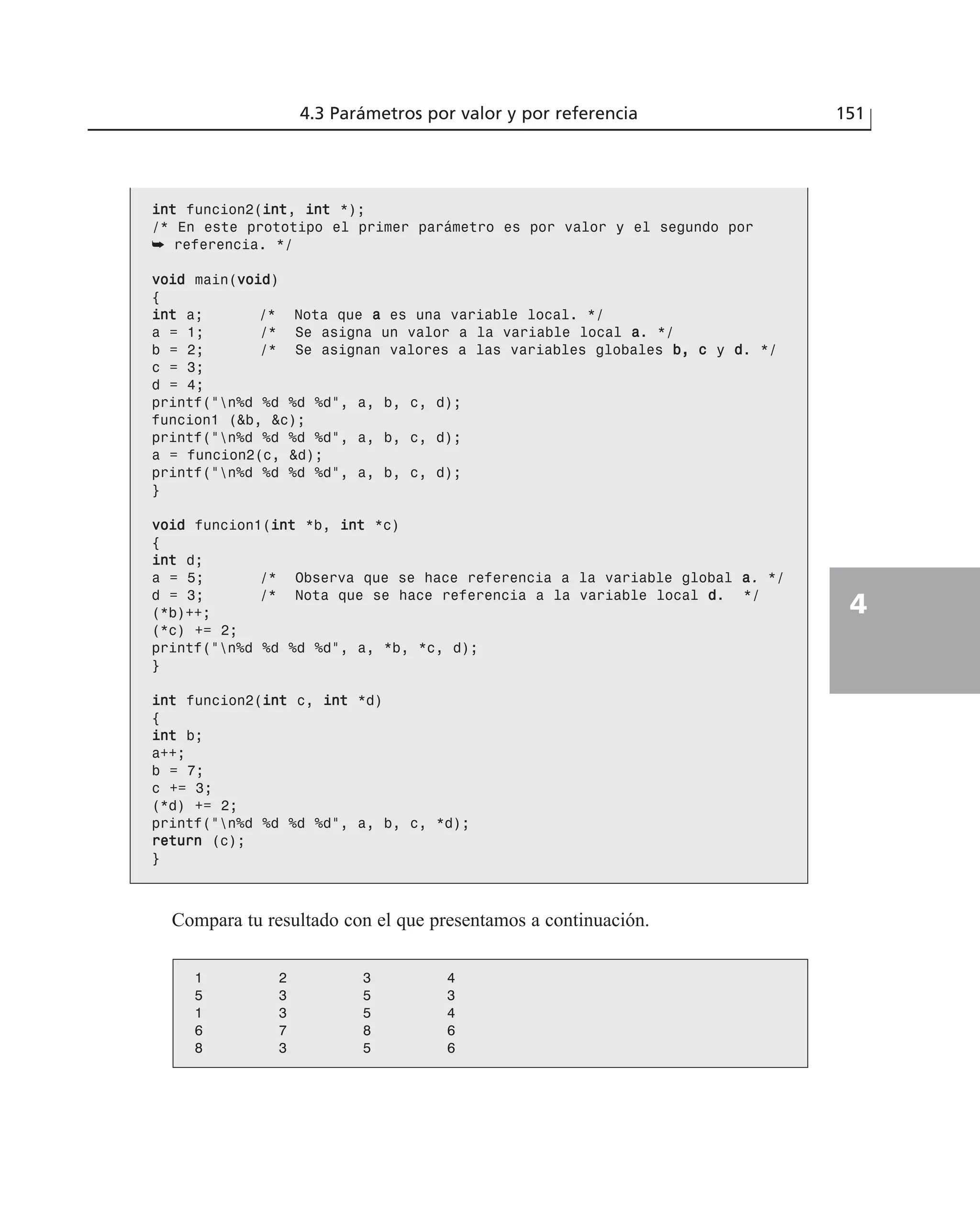 4.3 Parámetros por valor y por referencia 151
4
iinntt funcion2(iinntt, iinntt *);
/* En este prototipo el primer parámetro es por valor y el segundo por
➥ referencia. */
vvooiidd main(vvooiidd)
{
iinntt a; /* Nota que aa es una variable local. */
a = 1; /* Se asigna un valor a la variable local aa. */
b = 2; /* Se asignan valores a las variables globales bb,, cc y dd. */
c = 3;
d = 4;
printf(“n%d %d %d %d”, a, b, c, d);
funcion1 (&b, &c);
printf(“n%d %d %d %d”, a, b, c, d);
a = funcion2(c, &d);
printf(“n%d %d %d %d”, a, b, c, d);
}
vvooiidd funcion1(iinntt *b, iinntt *c)
{
iinntt d;
a = 5; /* Observa que se hace referencia a la variable global aa. */
d = 3; /* Nota que se hace referencia a la variable local dd. */
(*b)++;
(*c) += 2;
printf(“n%d %d %d %d”, a, *b, *c, d);
}
iinntt funcion2(iinntt c, iinntt *d)
{
iinntt b;
a++;
b = 7;
c += 3;
(*d) += 2;
printf(“n%d %d %d %d”, a, b, c, *d);
rreettuurrnn (c);
}
Compara tu resultado con el que presentamos a continuación.
1 2 3 4
5 3 5 3
1 3 5 4
6 7 8 6
8 3 5 6
 