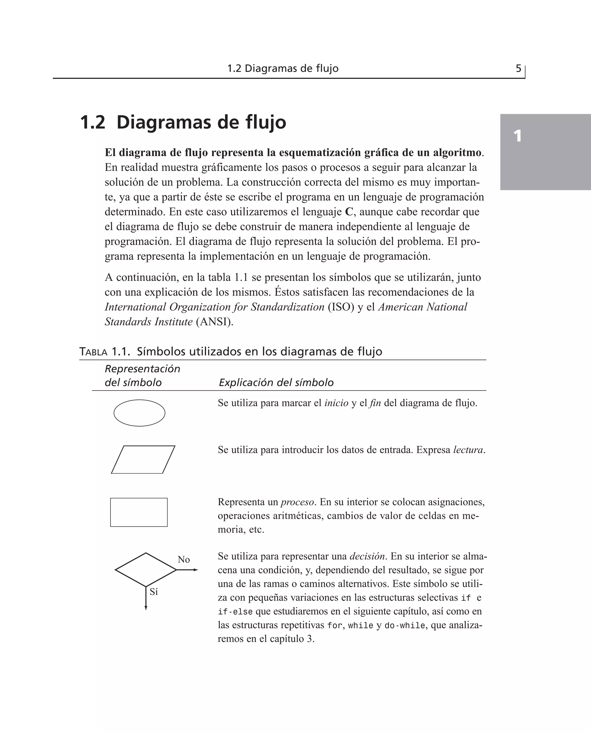 1.2 Diagramas de flujo
El diagrama de flujo representa la esquematización gráfica de un algoritmo.
En realidad muestra gráficamente los pasos o procesos a seguir para alcanzar la
solución de un problema. La construcción correcta del mismo es muy importan-
te, ya que a partir de éste se escribe el programa en un lenguaje de programación
determinado. En este caso utilizaremos el lenguaje C, aunque cabe recordar que
el diagrama de flujo se debe construir de manera independiente al lenguaje de
programación. El diagrama de flujo representa la solución del problema. El pro-
grama representa la implementación en un lenguaje de programación.
A continuación, en la tabla 1.1 se presentan los símbolos que se utilizarán, junto
con una explicación de los mismos. Éstos satisfacen las recomendaciones de la
International Organization for Standardization (ISO) y el American National
Standards Institute (ANSI).
TABLA 1.1. Símbolos utilizados en los diagramas de flujo
Representación
del símbolo Explicación del símbolo
No
Sí
1.2 Diagramas de flujo 5
1
Se utiliza para introducir los datos de entrada. Expresa lectura.
Se utiliza para representar una decisión. En su interior se alma-
cena una condición, y, dependiendo del resultado, se sigue por
una de las ramas o caminos alternativos. Este símbolo se utili-
za con pequeñas variaciones en las estructuras selectivas if e
if-else que estudiaremos en el siguiente capítulo, así como en
las estructuras repetitivas for, while y do-while, que analiza-
remos en el capítulo 3.
Representa un proceso. En su interior se colocan asignaciones,
operaciones aritméticas, cambios de valor de celdas en me-
moria, etc.
Se utiliza para marcar el inicio y el fin del diagrama de flujo.
 