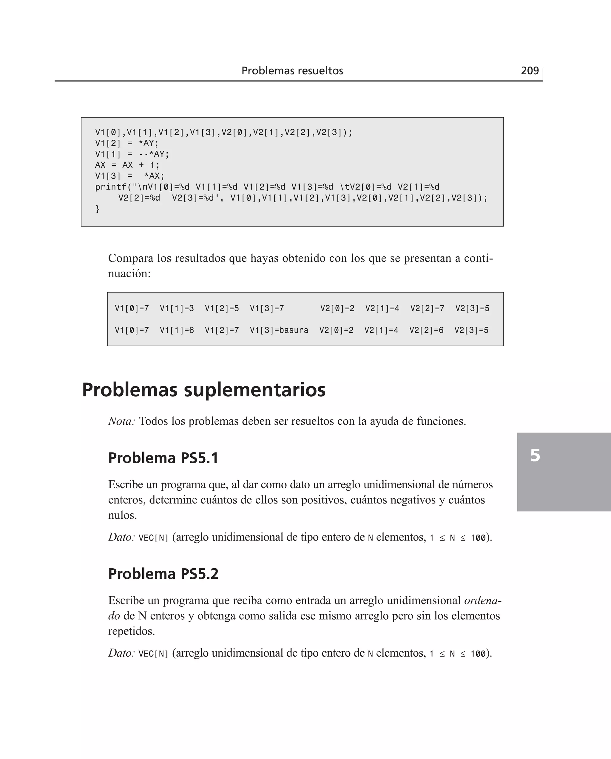V1[0],V1[1],V1[2],V1[3],V2[0],V2[1],V2[2],V2[3]);
V1[2] = *AY;
V1[1] = --*AY;
AX = AX + 1;
V1[3] = *AX;
printf(“nV1[0]=%d V1[1]=%d V1[2]=%d V1[3]=%d tV2[0]=%d V2[1]=%d
V2[2]=%d V2[3]=%d”, V1[0],V1[1],V1[2],V1[3],V2[0],V2[1],V2[2],V2[3]);
}
Compara los resultados que hayas obtenido con los que se presentan a conti-
nuación:
V1[0]=7 V1[1]=3 V1[2]=5 V1[3]=7 V2[0]=2 V2[1]=4 V2[2]=7 V2[3]=5
V1[0]=7 V1[1]=6 V1[2]=7 V1[3]=basura V2[0]=2 V2[1]=4 V2[2]=6 V2[3]=5
Problemas suplementarios
Nota: Todos los problemas deben ser resueltos con la ayuda de funciones.
Problema PS5.1
Escribe un programa que, al dar como dato un arreglo unidimensional de números
enteros, determine cuántos de ellos son positivos, cuántos negativos y cuántos
nulos.
Dato: VEC[N] (arreglo unidimensional de tipo entero de N elementos, 1 ≤ N ≤ 100).
Problema PS5.2
Escribe un programa que reciba como entrada un arreglo unidimensional ordena-
do de N enteros y obtenga como salida ese mismo arreglo pero sin los elementos
repetidos.
Dato: VEC[N] (arreglo unidimensional de tipo entero de N elementos, 1 ≤ N ≤ 100).
Problemas resueltos 209
5
 