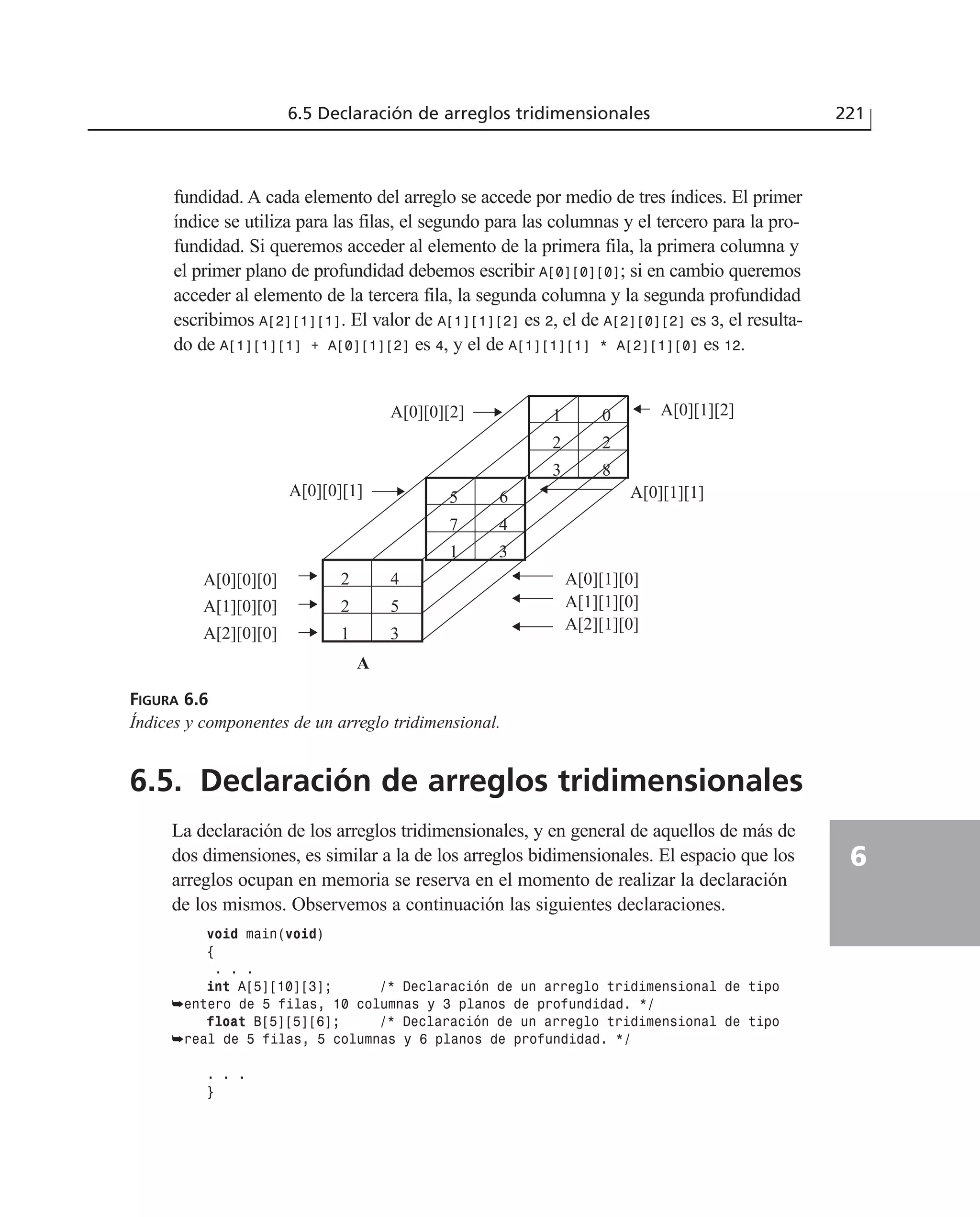 fundidad. A cada elemento del arreglo se accede por medio de tres índices. El primer
índice se utiliza para las filas, el segundo para las columnas y el tercero para la pro-
fundidad. Si queremos acceder al elemento de la primera fila, la primera columna y
el primer plano de profundidad debemos escribir A[0][0][0]; si en cambio queremos
acceder al elemento de la tercera fila, la segunda columna y la segunda profundidad
escribimos A[2][1][1]. El valor de A[1][1][2] es 2, el de A[2][0][2] es 3, el resulta-
do de A[1][1][1] + A[0][1][2] es 4, y el de A[1][1][1] * A[2][1][0] es 12.
6.5 Declaración de arreglos tridimensionales 221
6
FIGURA 6.6
Índices y componentes de un arreglo tridimensional.
A
A[0][1][2]
31
52
42
31
47
5
83
22
01
A[0][0][0]
A[1][0][0]
A[2][0][0]
A[0][0][2]
A[0][0][1]
A[2][1][0]
A[0][1][1]
A[1][1][0]
A[0][1][0]
6
6.5. Declaración de arreglos tridimensionales
La declaración de los arreglos tridimensionales, y en general de aquellos de más de
dos dimensiones, es similar a la de los arreglos bidimensionales. El espacio que los
arreglos ocupan en memoria se reserva en el momento de realizar la declaración
de los mismos. Observemos a continuación las siguientes declaraciones.
void main(void)
{
. . .
int A[5][10][3]; /* Declaración de un arreglo tridimensional de tipo
➥entero de 5 filas, 10 columnas y 3 planos de profundidad. */
float B[5][5][6]; /* Declaración de un arreglo tridimensional de tipo
➥real de 5 filas, 5 columnas y 6 planos de profundidad. */
. . .
}
 