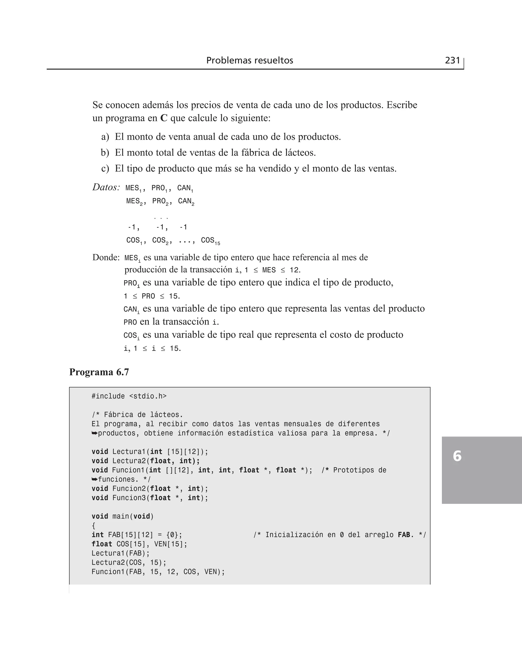 Se conocen además los precios de venta de cada uno de los productos. Escribe
un programa en C que calcule lo siguiente:
a) El monto de venta anual de cada uno de los productos.
b) El monto total de ventas de la fábrica de lácteos.
c) El tipo de producto que más se ha vendido y el monto de las ventas.
Datos: MES1
, PRO1
, CAN1
MES2
, PRO2
, CAN2
. . .
-1, -1, -1
COS1
, COS2
, ..., COS15
Donde: MESi
es una variable de tipo entero que hace referencia al mes de
producción de la transacción i, 1 ≤ MES ≤ 12.
PROii es una variable de tipo entero que indica el tipo de producto,
1 ≤ PRO ≤ 15.
CANi
es una variable de tipo entero que representa las ventas del producto
PRO en la transacción i.
COSi
es una variable de tipo real que representa el costo de producto
i, 1 ≤ i ≤ 15.
Problemas resueltos 231
6
Programa 6.7
#include <stdio.h>
/* Fábrica de lácteos.
El programa, al recibir como datos las ventas mensuales de diferentes
➥productos, obtiene información estadística valiosa para la empresa. */
void Lectura1(int [15][12]);
void Lectura2(float, int);
void Funcion1(int [][12], int, int, float *, float *); /* Prototipos de
➥funciones. */
void Funcion2(float *, int);
void Funcion3(float *, int);
void main(void)
{
int FAB[15][12] = {0}; /* Inicialización en 0 del arreglo FAB. */
float COS[15], VEN[15];
Lectura1(FAB);
Lectura2(COS, 15);
Funcion1(FAB, 15, 12, COS, VEN);
 