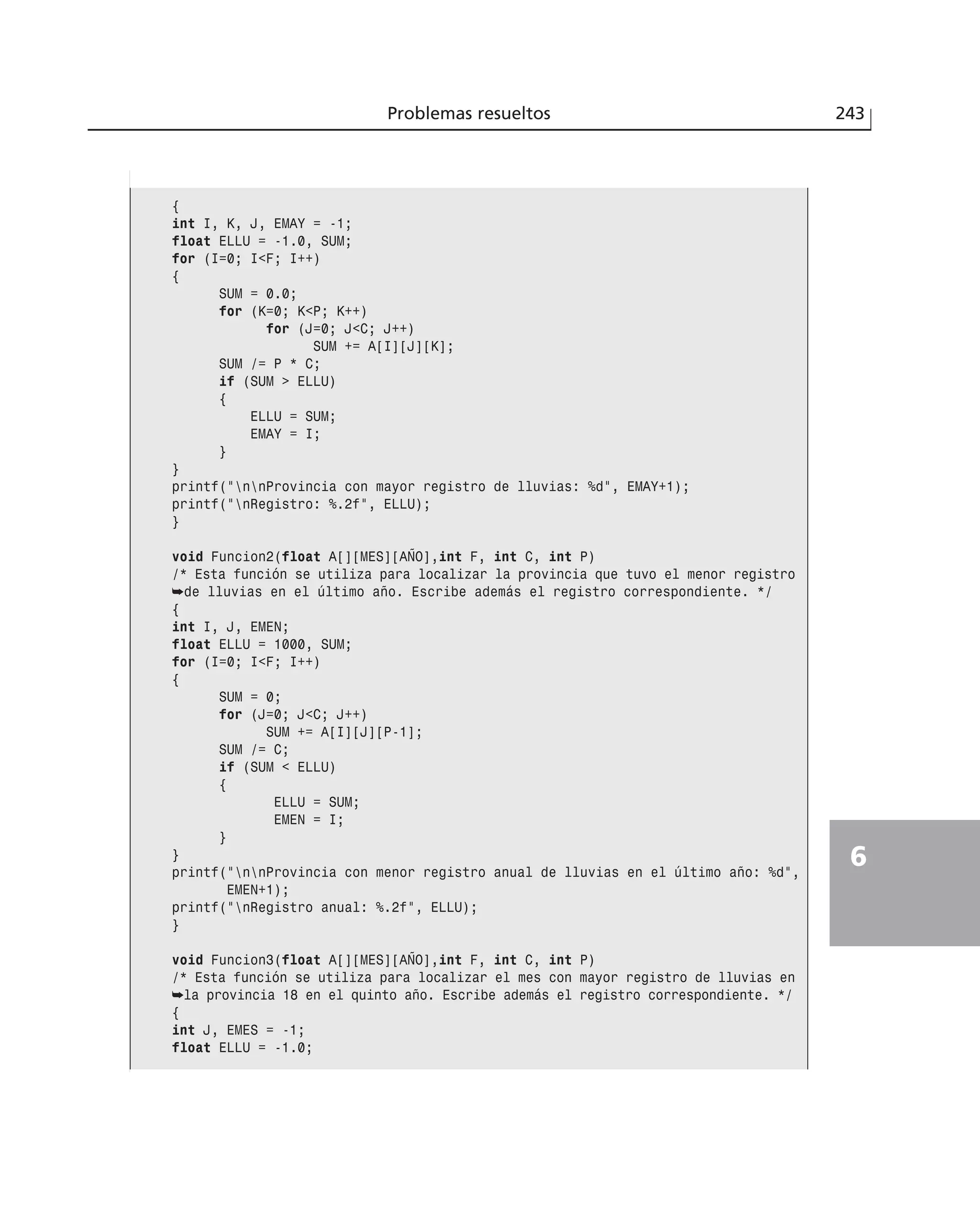 Problemas resueltos 243
6
{
int I, K, J, EMAY = -1;
float ELLU = -1.0, SUM;
for (I=0; I<F; I++)
{
SUM = 0.0;
for (K=0; K<P; K++)
for (J=0; J<C; J++)
SUM += A[I][J][K];
SUM /= P * C;
if (SUM > ELLU)
{
ELLU = SUM;
EMAY = I;
}
}
printf(”nnProvincia con mayor registro de lluvias: %d”, EMAY+1);
printf(”nRegistro: %.2f”, ELLU);
}
void Funcion2(float A[][MES][AÑO],int F, int C, int P)
/* Esta función se utiliza para localizar la provincia que tuvo el menor registro
➥de lluvias en el último año. Escribe además el registro correspondiente. */
{
int I, J, EMEN;
float ELLU = 1000, SUM;
for (I=0; I<F; I++)
{
SUM = 0;
for (J=0; J<C; J++)
SUM += A[I][J][P-1];
SUM /= C;
if (SUM < ELLU)
{
ELLU = SUM;
EMEN = I;
}
}
printf(”nnProvincia con menor registro anual de lluvias en el último año: %d”,
EMEN+1);
printf(”nRegistro anual: %.2f”, ELLU);
}
void Funcion3(float A[][MES][AÑO],int F, int C, int P)
/* Esta función se utiliza para localizar el mes con mayor registro de lluvias en
➥la provincia 18 en el quinto año. Escribe además el registro correspondiente. */
{
int J, EMES = -1;
float ELLU = -1.0;
 